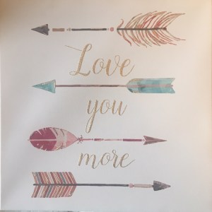 Listfully Yours… It’s Not About Time