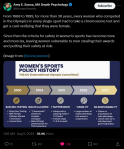 Protecting Women in Sport