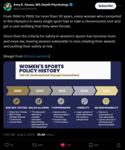 Protecting Women in&nbsp;Sport